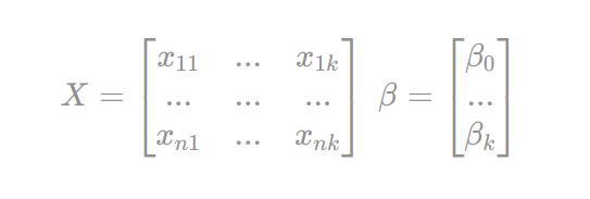Understanding Linear Regression – The Ordinary Least Squares – Sigma ...